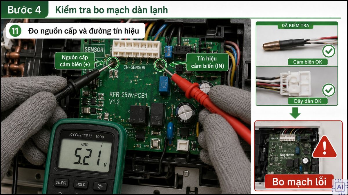 Hướng dẫn kiểm tra lỗi F8 điều hòa Nagakawa đúng kỹ thuật bước 5