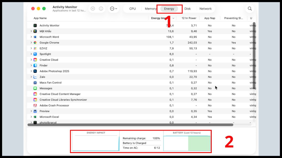 Xem hoạt động của Energy