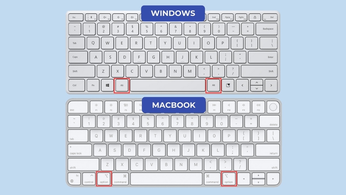 Sự khác nhau giữa Alt trên Windows và Alt trên MacBook