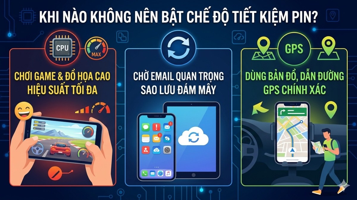 Khi nào không nên bật chế độ Battery Saver là gì?