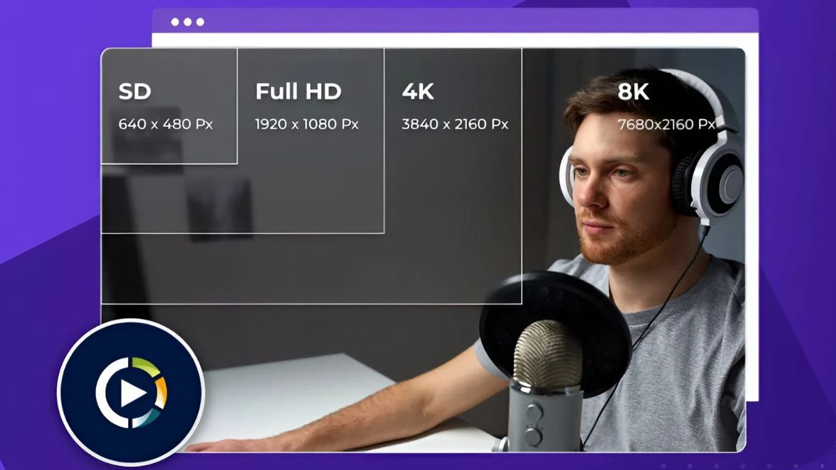 Mối quan hệ giữa bitrate và độ phân giải trong ảnh, video