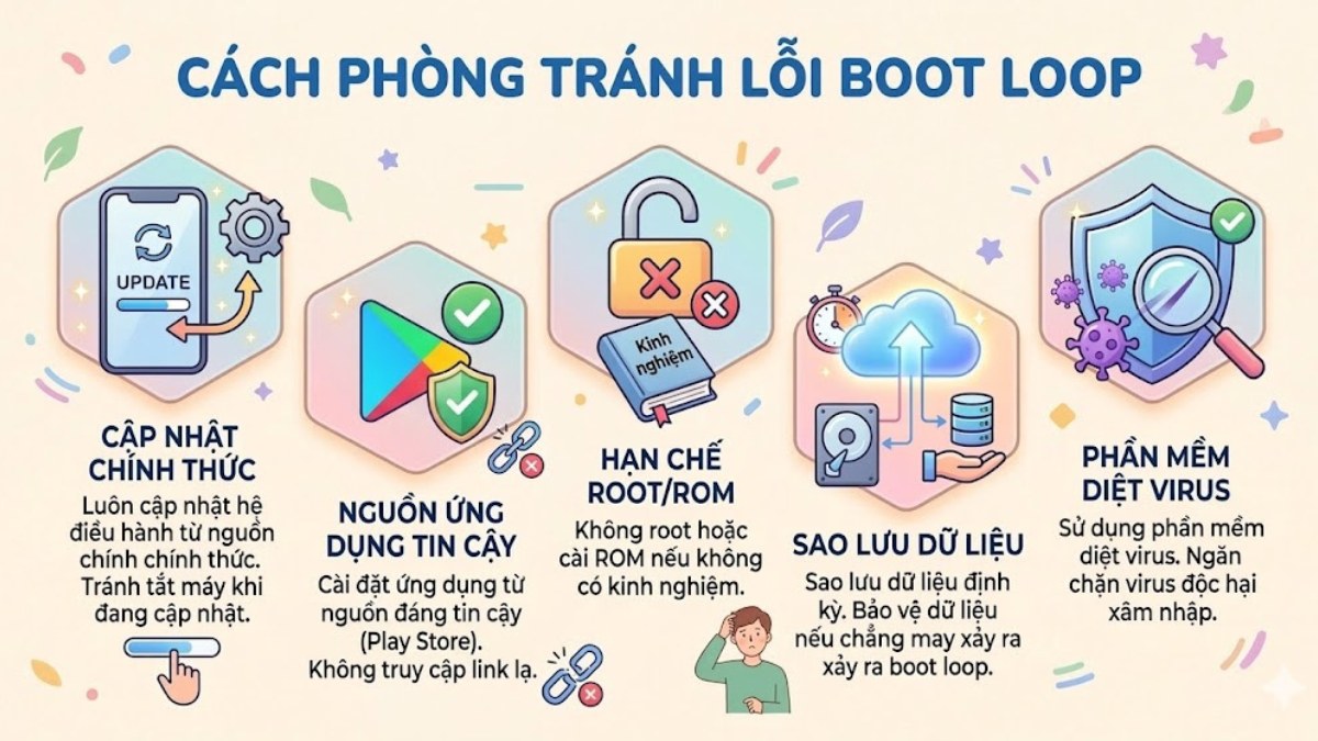 Cách phòng tránh lỗi boot loop