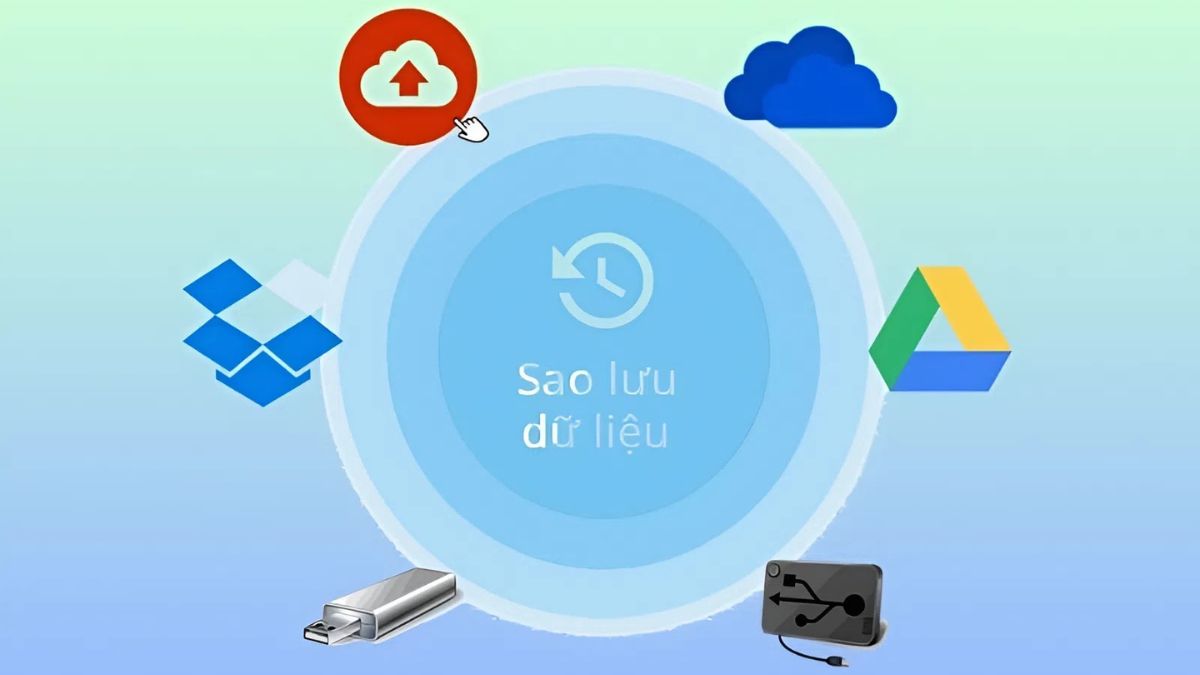 Sao lưu dữ liệu lên ổ ngoài hoặc cloud