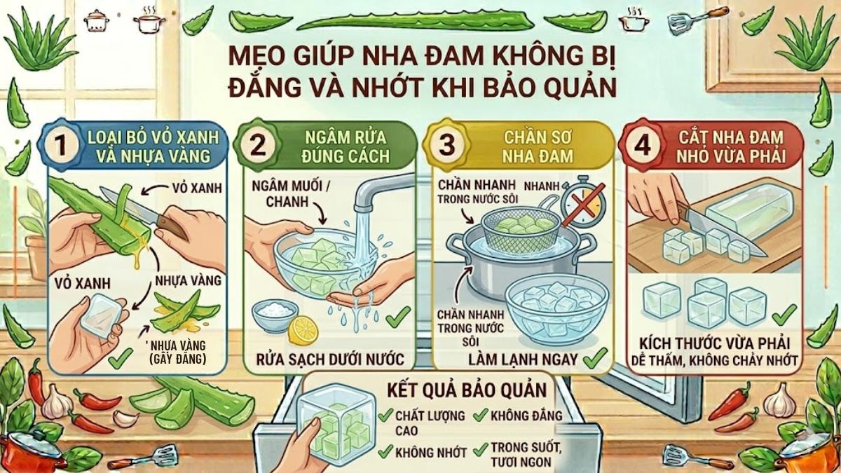 Mẹo giúp nha đam không bị đắng và nhớt khi bảo quản