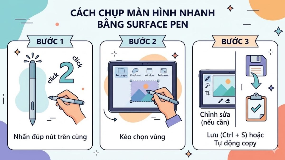 cách chụp màn hình surface bằng surface pen