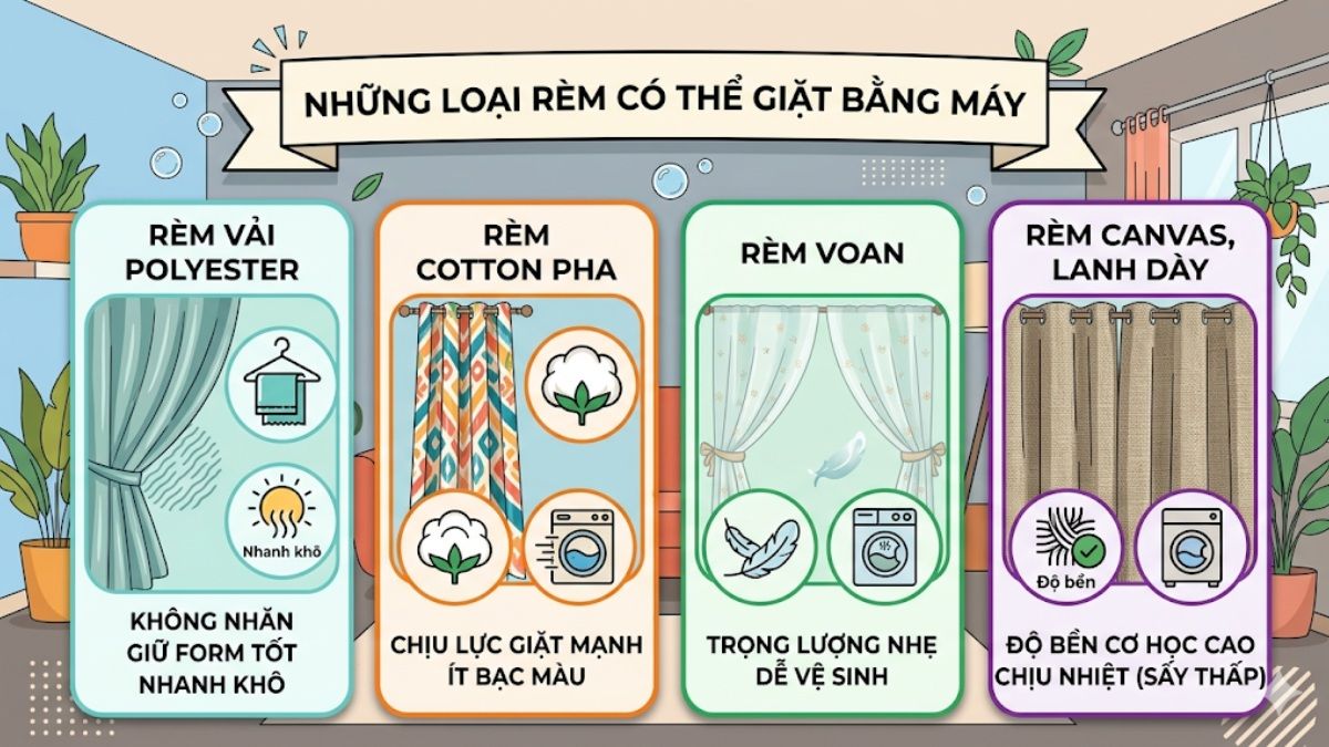 cách giặt rèm cửa bằng máy giặt - loại có thể giặt