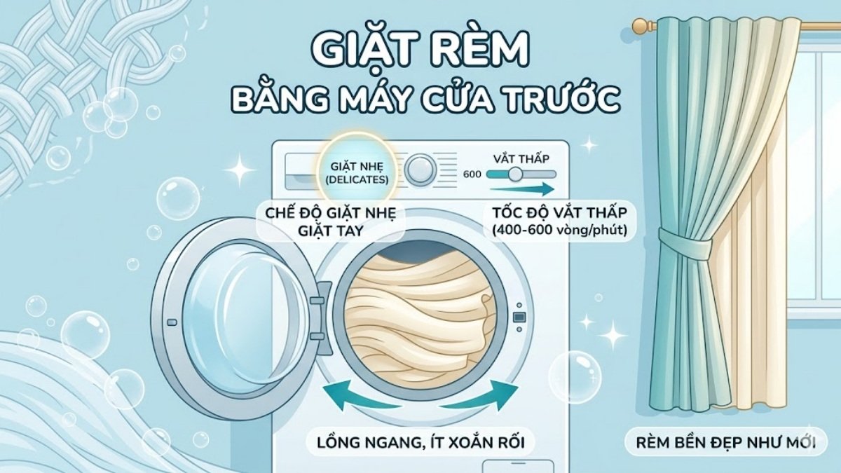 Máy giặt cửa trước