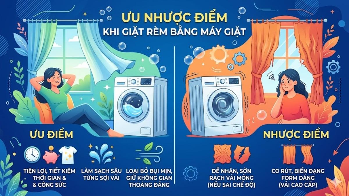 Ưu nhược điểm khi thực hiện cách giặt rèm cửa bằng máy giặt