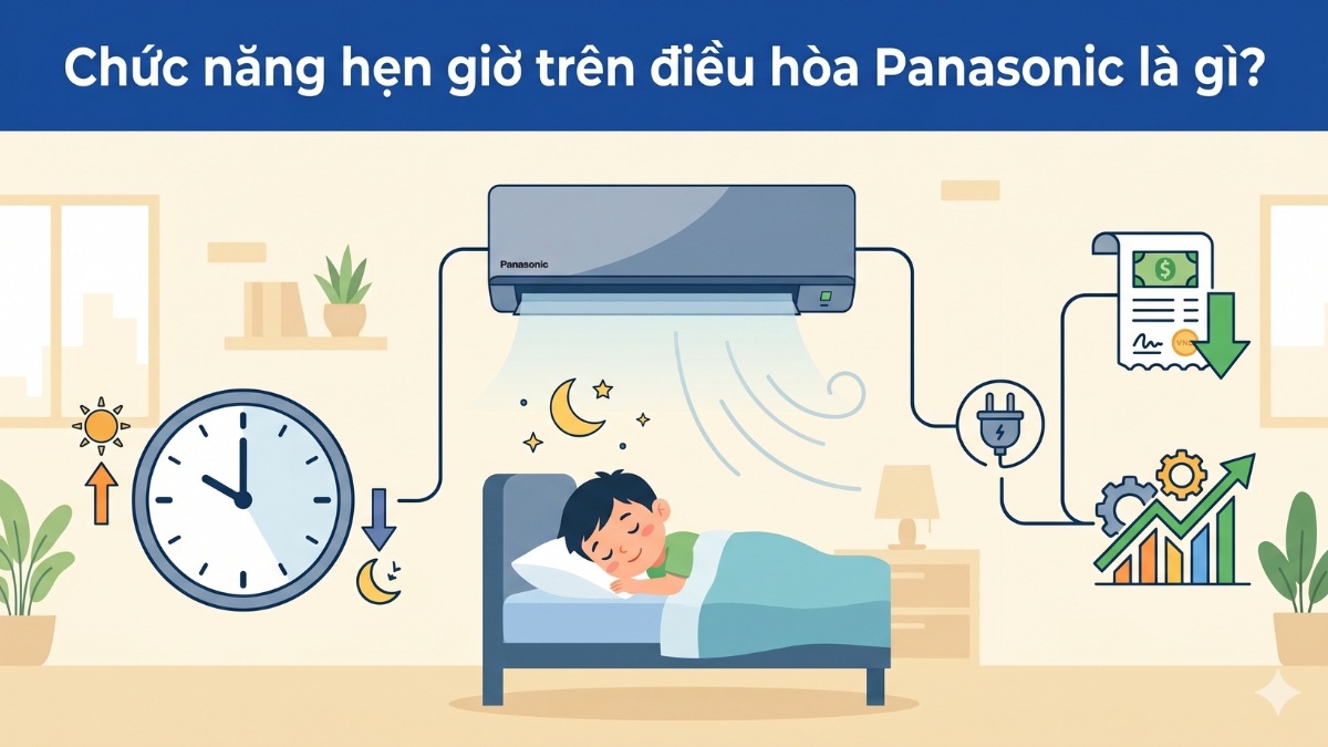 cách hẹn giờ điều hòa panasonic là gì
