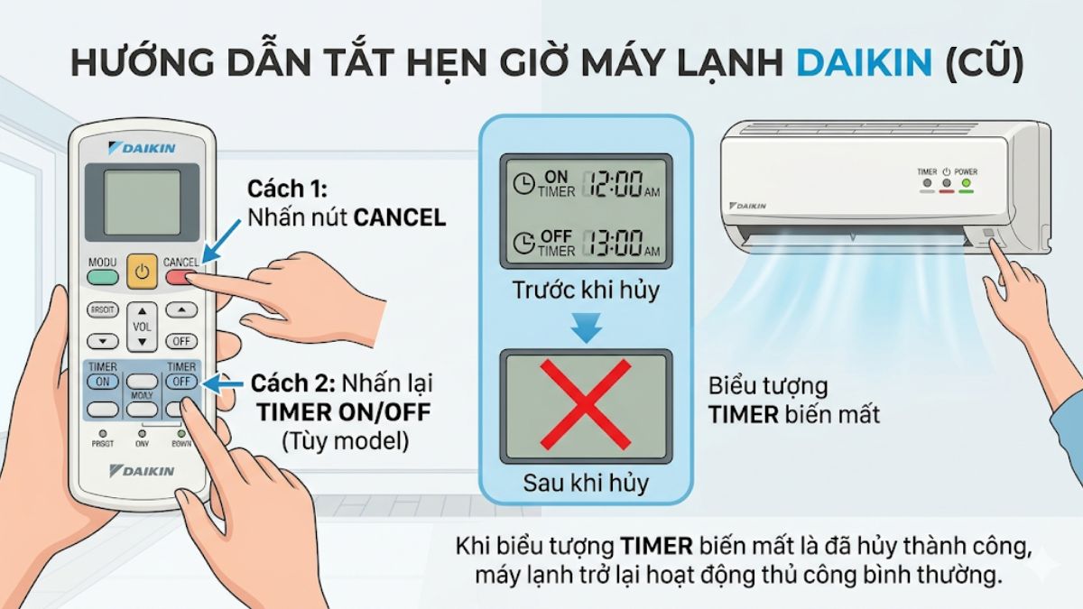 Cách hẹn giờ máy lạnh Daikin thế hệ cũ để tắt chế độ
