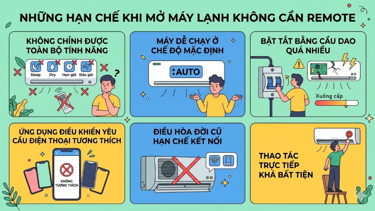 Những hạn chế khi mở máy lạnh không cần remote