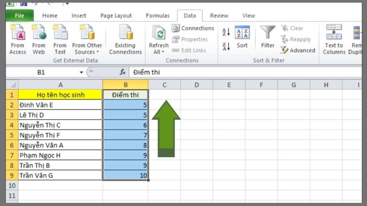 Các lỗi thường gặp khi sắp xếp dữ liệu trong Excel