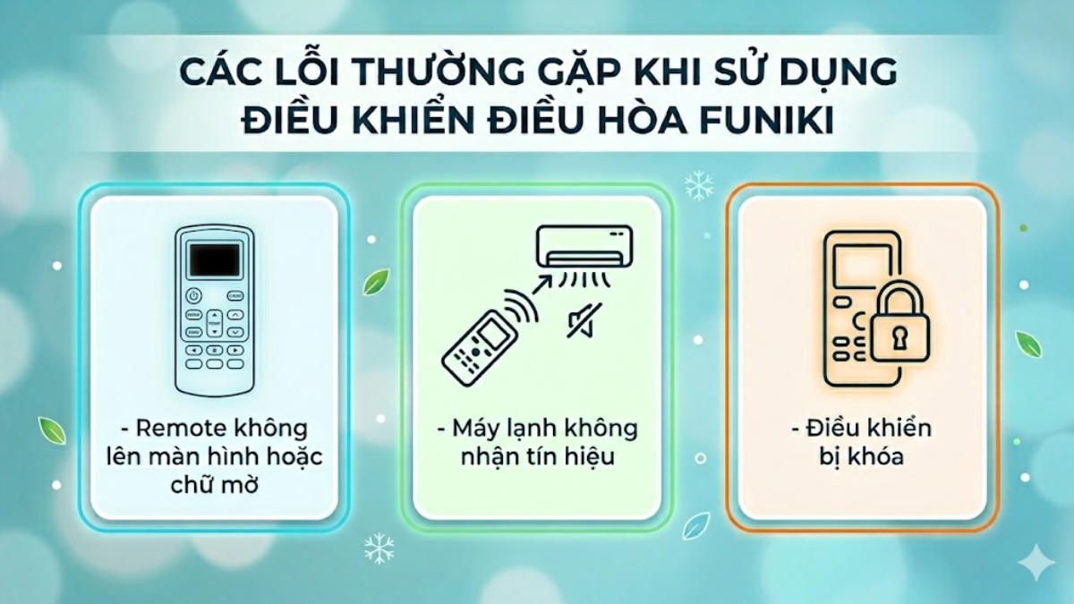 Các lỗi thường gặp khi sử dụng điều khiển điều hòa Funiki