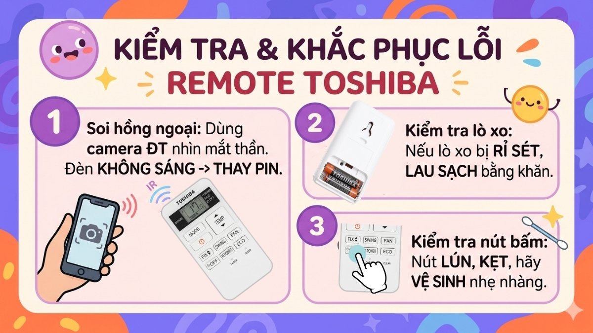 Cách kiểm tra và khắc phục lỗi remote tại nhà