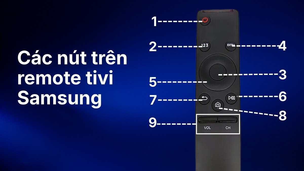 Giải thích chức năng các nút trên remote tivi Samsung
