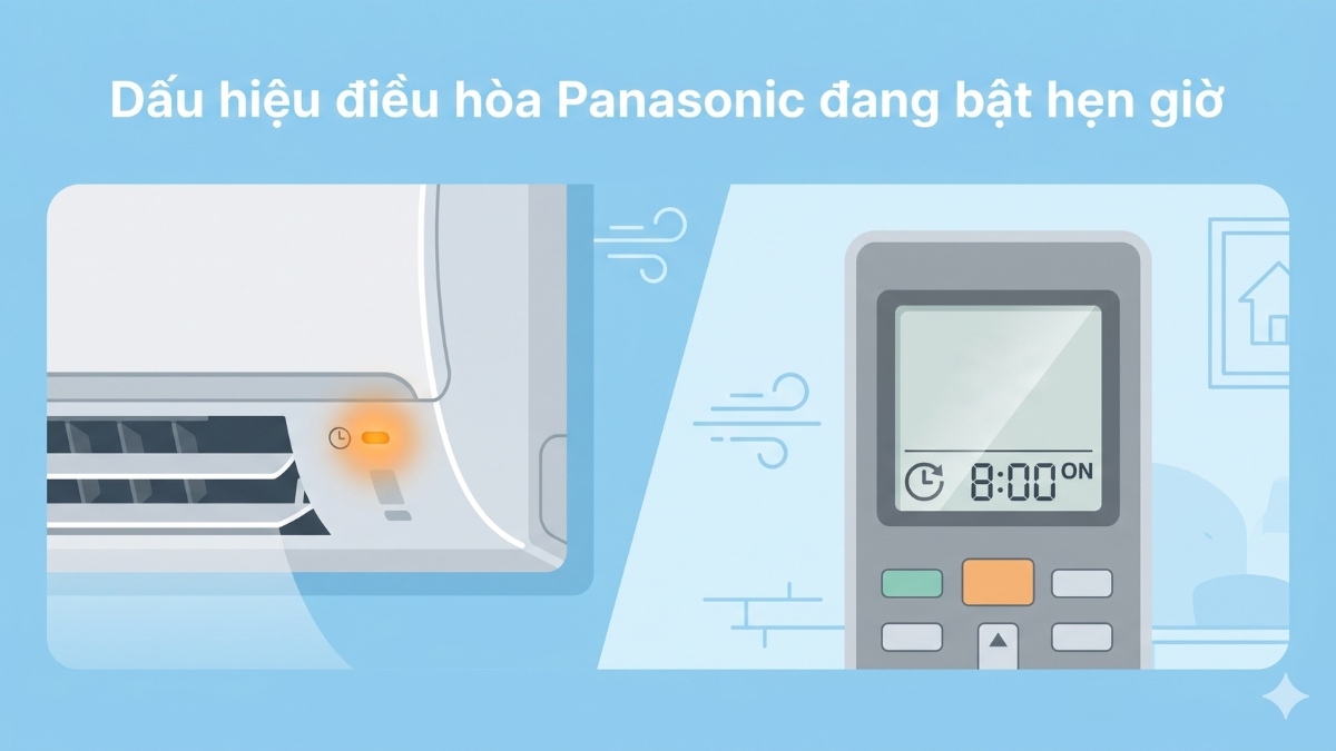Dấu hiệu điều hòa Panasonic đang bật hẹn giờ