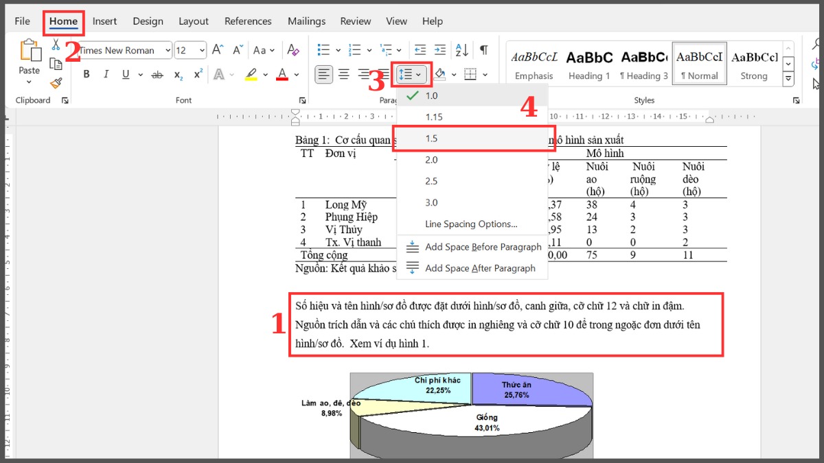 Khoảng cách dòng hoặc ký tự bị lệch khi tăng size chữ: