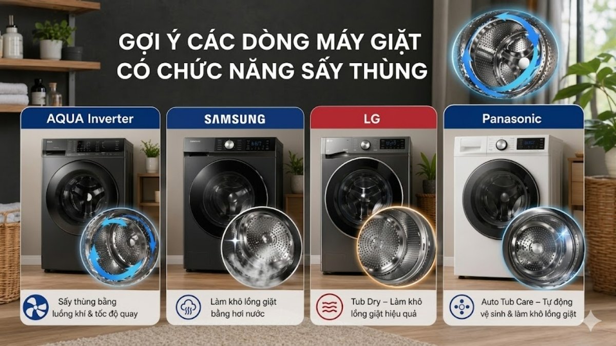 Gợi ý các dòng máy giặt có chức năng sấy thùng