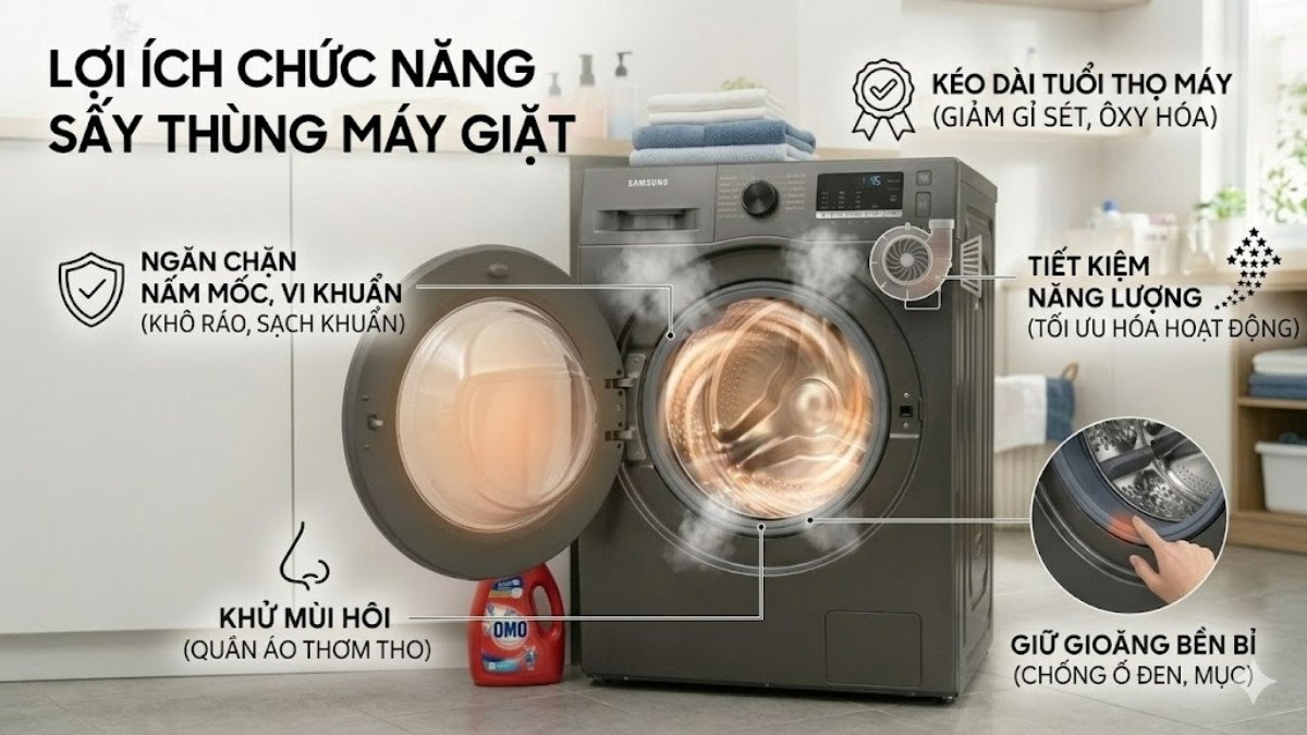 Lợi ích của chức năng sấy thùng của máy giặt là gì?