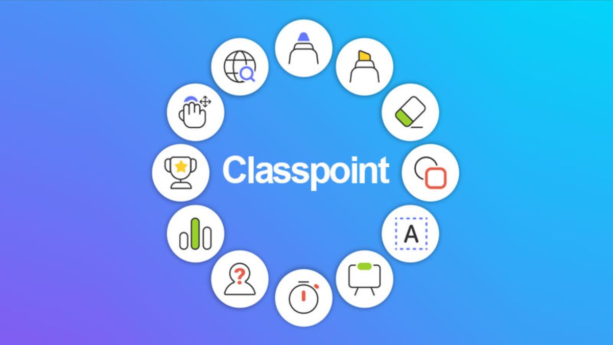 Các tính năng chính của ClassPoint