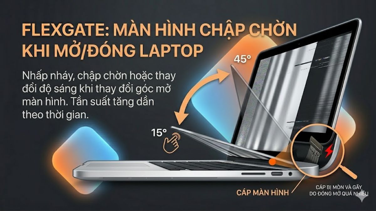 Dấu hiệu nhận biết MacBook bị lỗi Flexgate - màn hình chập chờn