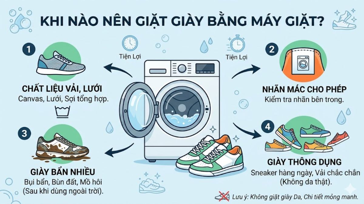 Khi nào nên giặt giày bằng máy giặt?