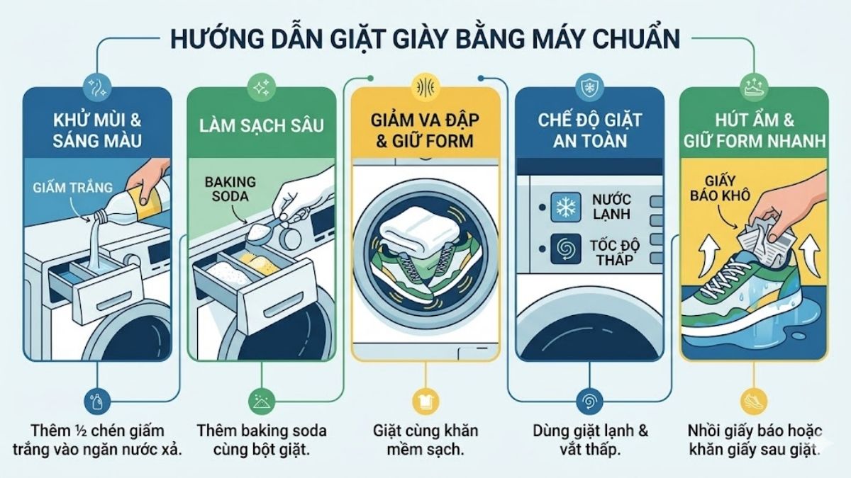 Mẹo giặt giày bằng máy giặt sạch như mới