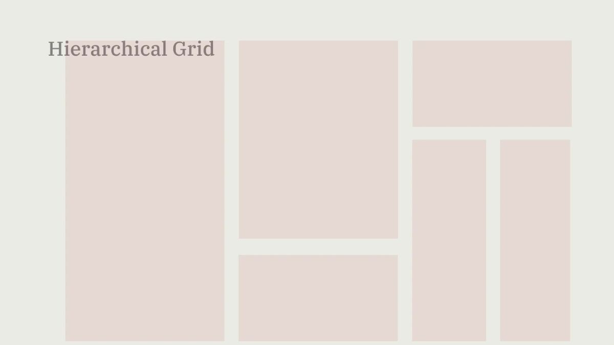 Các loại Grid là gì - lưới phân cấp
