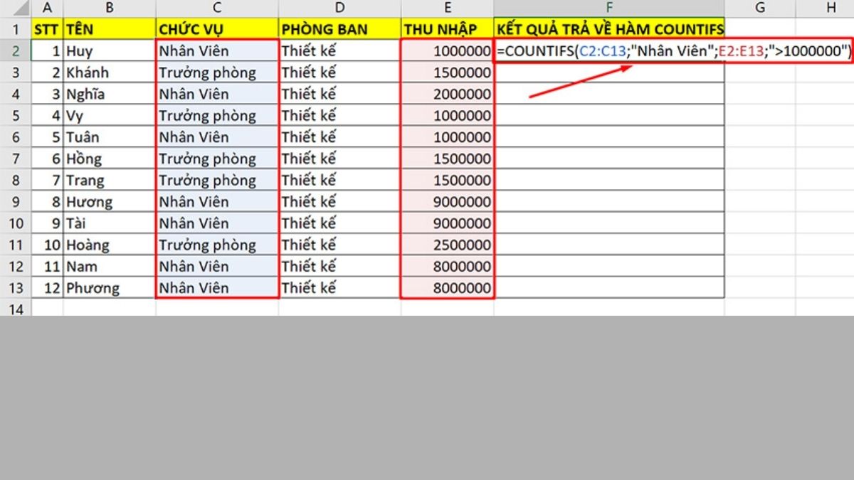 Phân loại các loại hàm đếm trong Excel là gì
