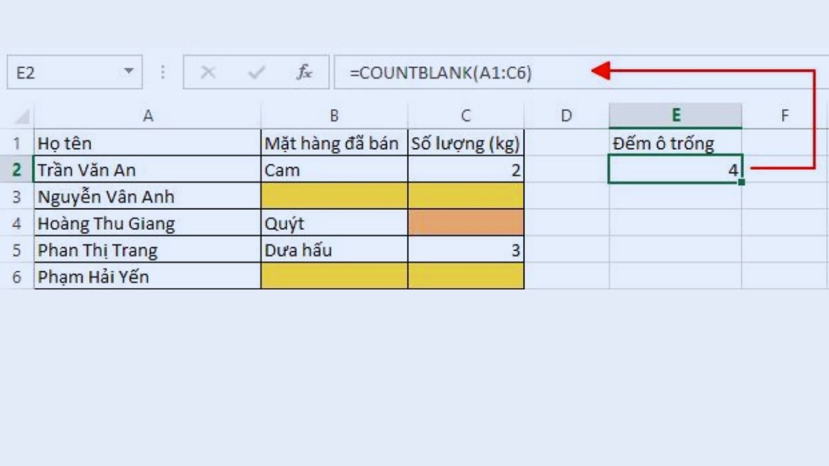 Hướng dẫn chi tiết các hàm đếm trong Excel - Hàm COUNTBLANK (Hàm đếm ô trống)