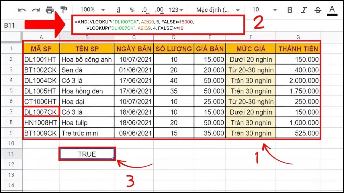 Cách sử dụng hàm AND trong Google Sheet kết hợp với hàm vlookup