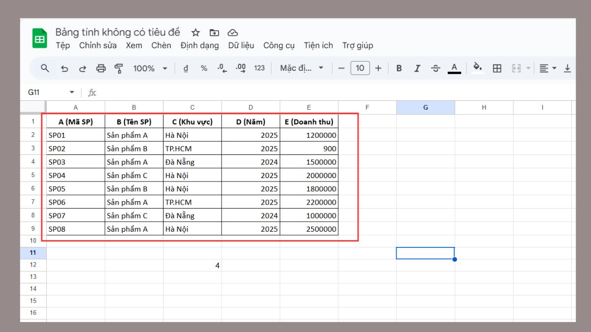 cách dùng hàm COUNTIF trong Google Sheet với hàm sum bước 1