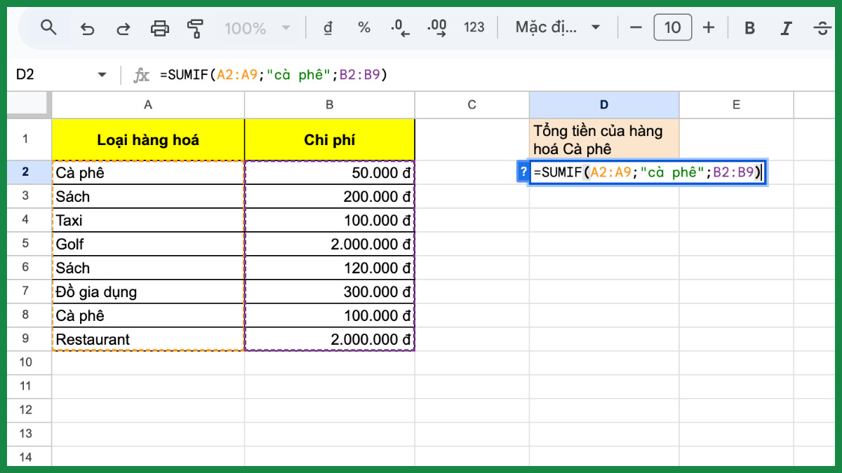 Hàm SUMIF trong Google Sheet là gì?