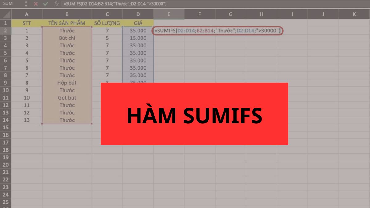 Hàm SUMIFS trong Google Sheet là gì?