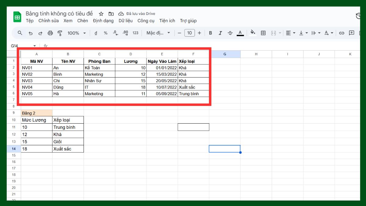 Cách dùng hàm VLOOKUP Google Sheet với hàm sum bước 1
