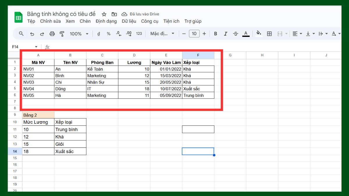 Cách dùng hàm VLOOKUP Google Sheet với hàm if bước 1