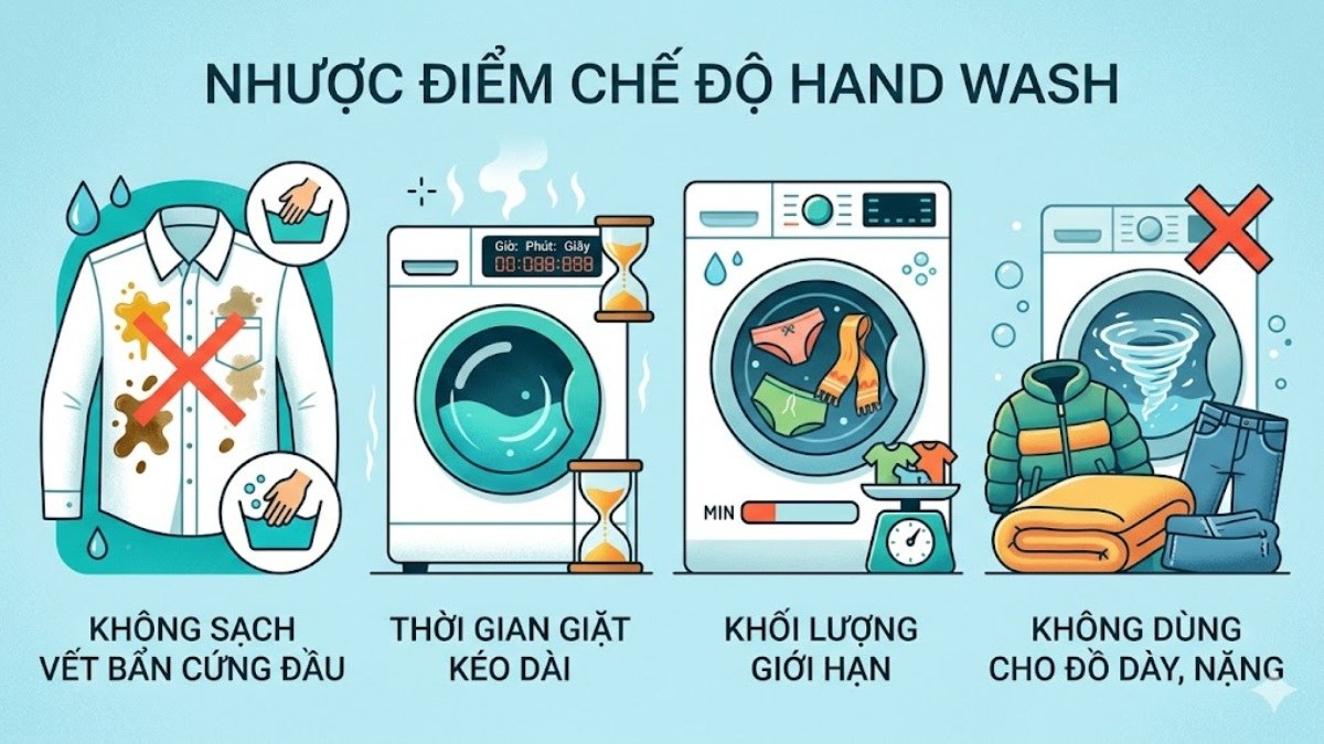 nhược điểm của chế độ hand wash trong máy giặt là gì?