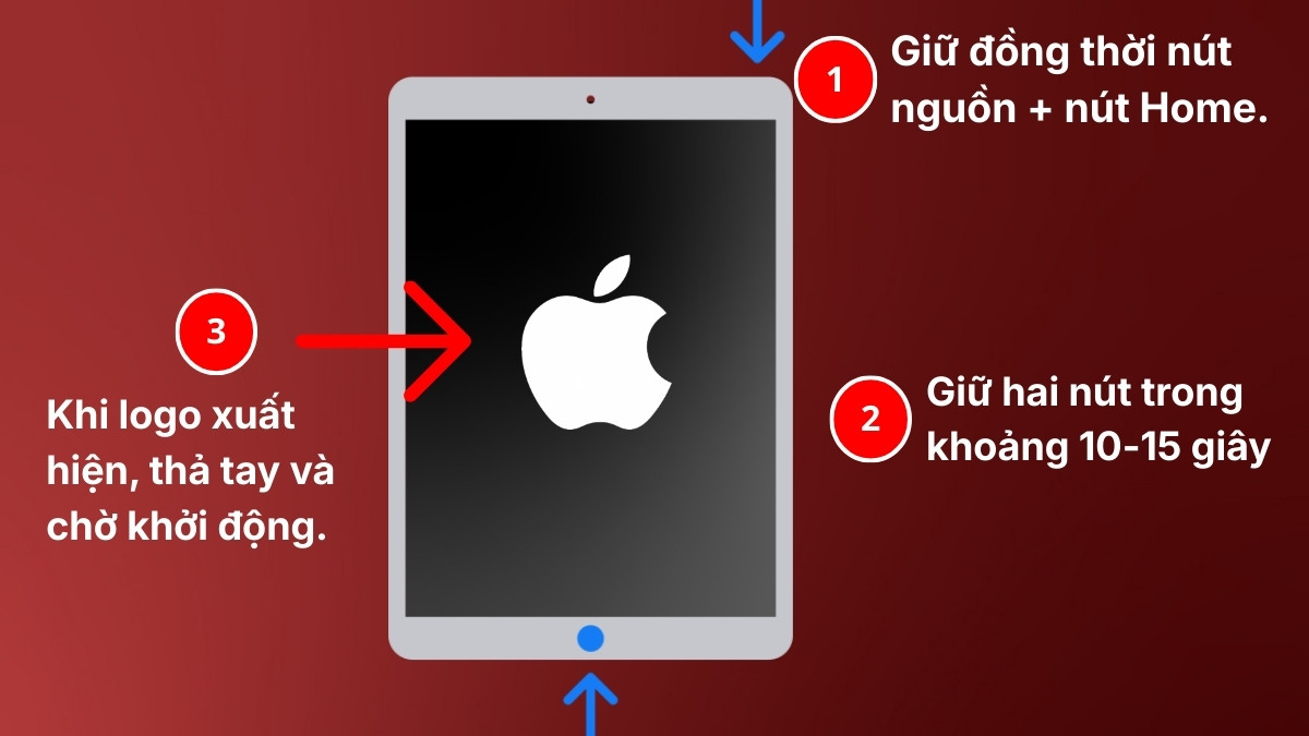 khắc phục lỗi iPad bật nguồn chỉ hiện logo rồi tắt khởi động với nút home bước 1