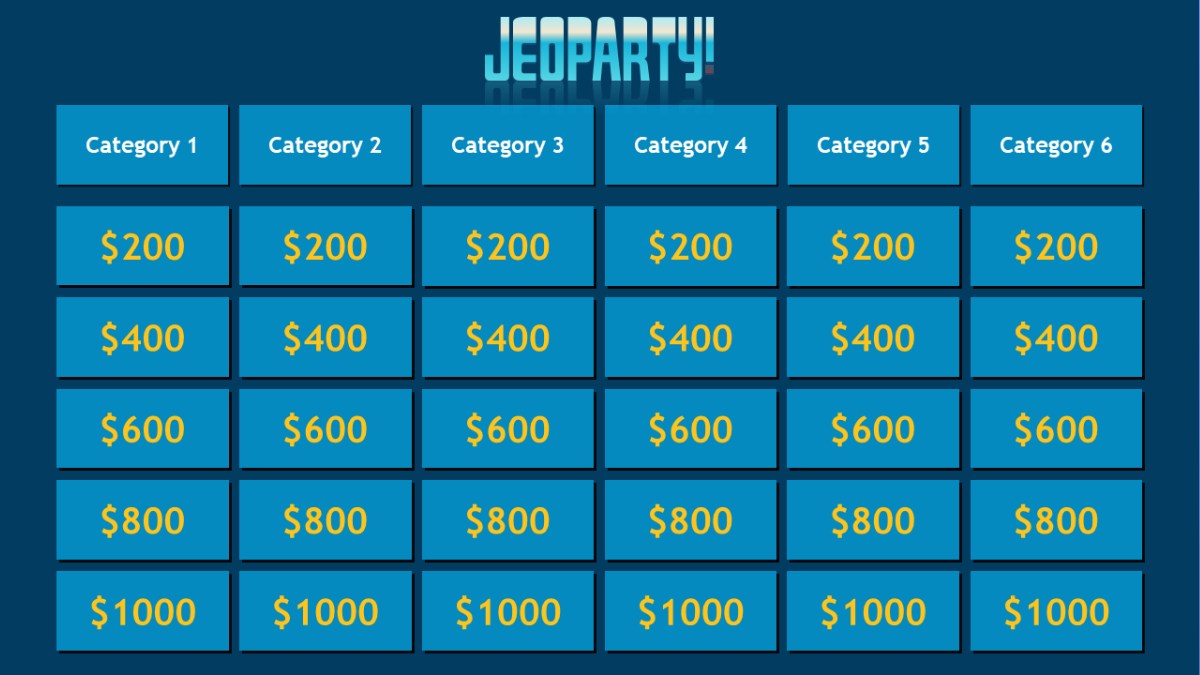 jeopardy powerpoint là gì