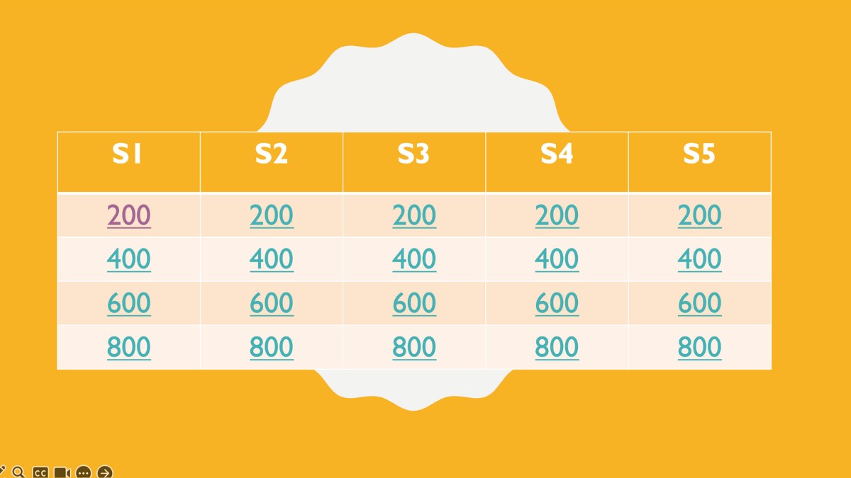 cách tạo Jeopardy Powerpoint bước 5+