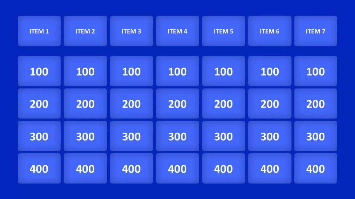 Tips để tối ưu Jeopardy Powerpoint chuyên nghiệp