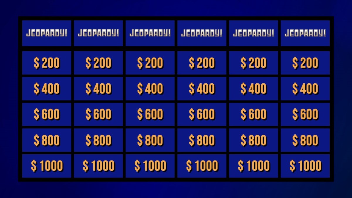 So sánh Jeopardy Powerpoint với Kahoot, Quizizz
