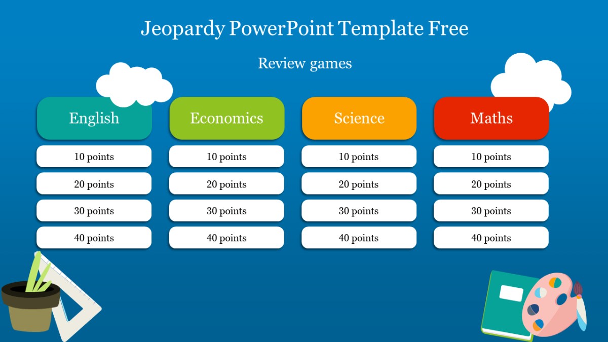Tại sao nên sử dụng Jeopardy Powerpoint?