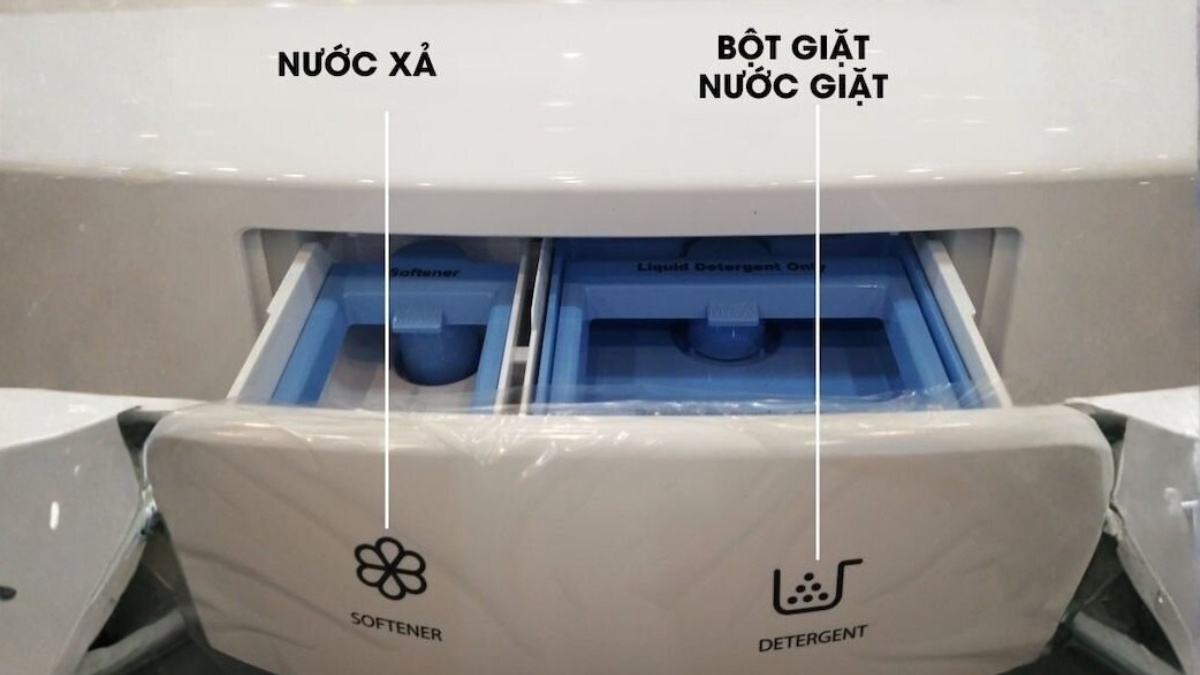 Các nhóm ký hiệu máy giặt theo chức năng - ký hiệu chỉ vị trí trên máy giặt