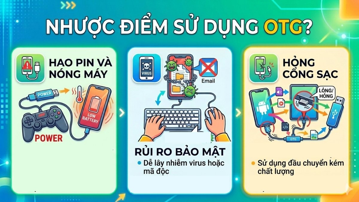 kết nối otg là gì - nhược điểm