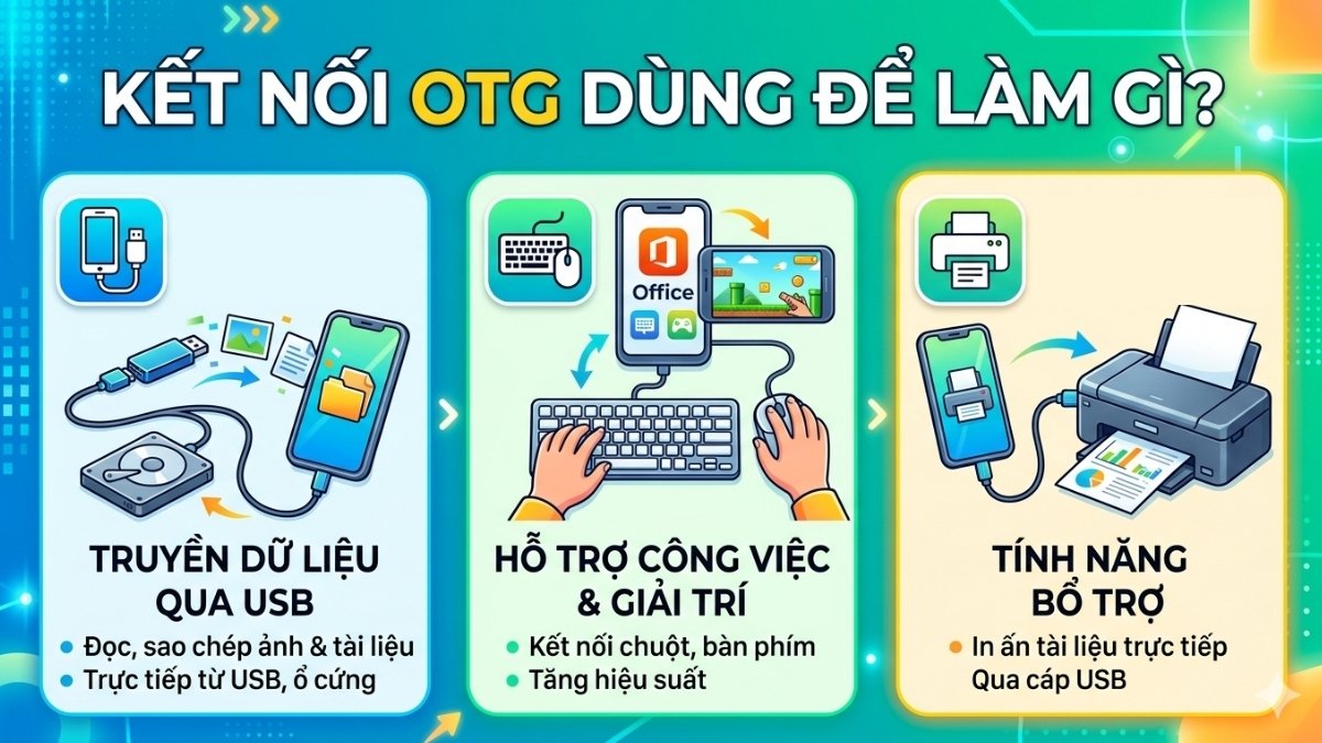 Kết nối OTG dùng để làm gì?