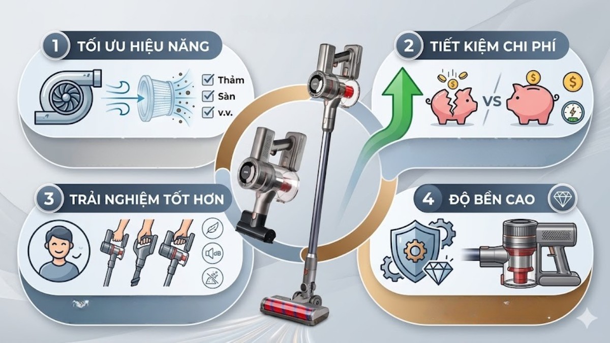 kinh nghiệm mua máy hút bụi gia đình