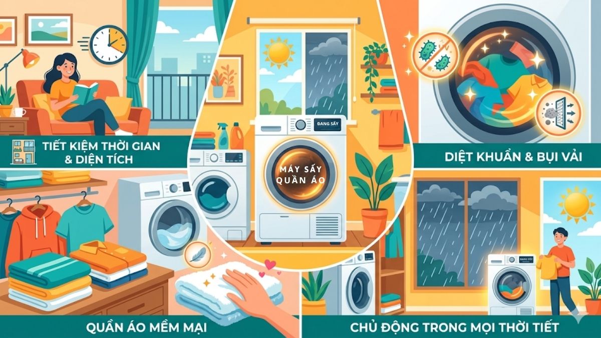 Ưu điểm của máy sấy quần áo