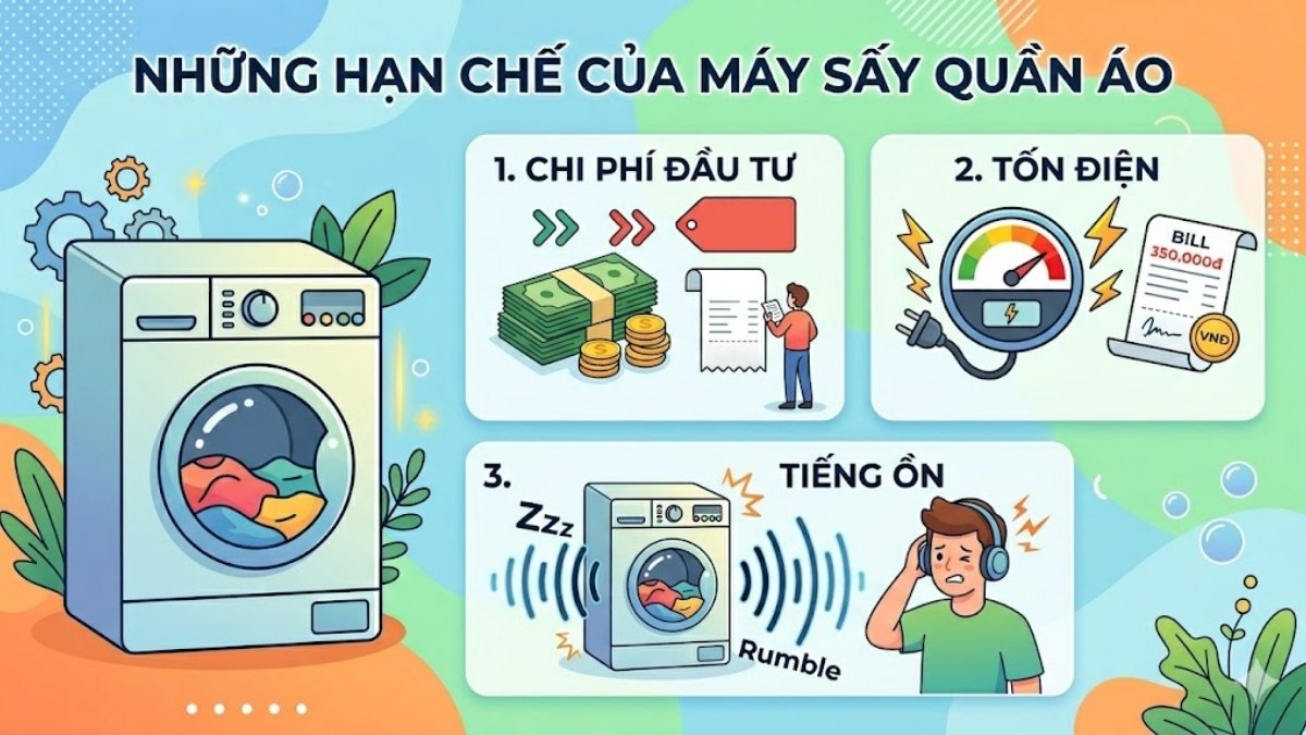 nhược điểm của máy sấy quần áo