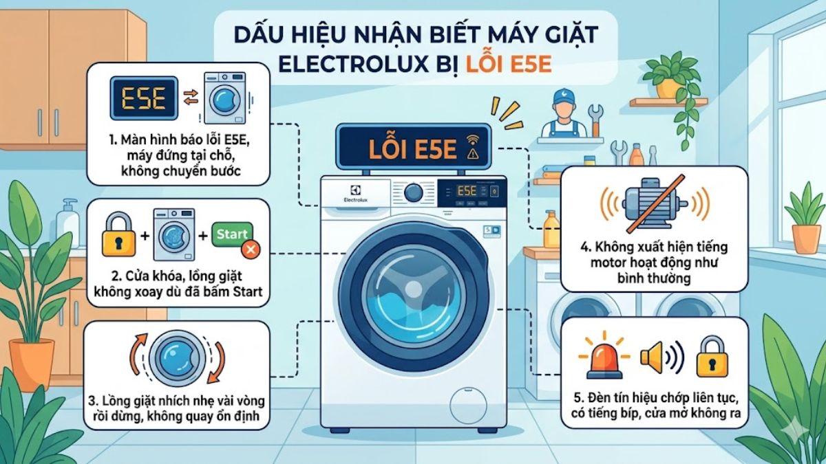 Dấu hiệu nhận biết máy giặt Electrolux bị lỗi E5E